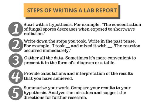 How To Write A Lab Report .